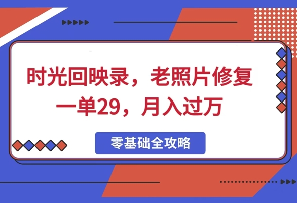 文章封面