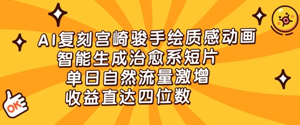 文章封面