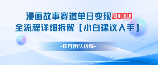 文章封面