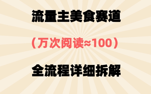 文章封面