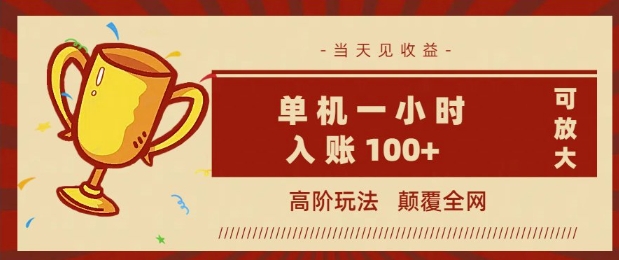 文章封面