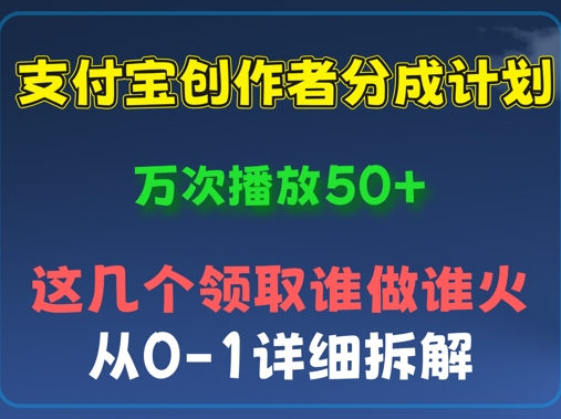 文章封面