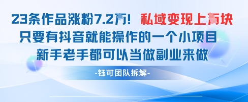 文章封面