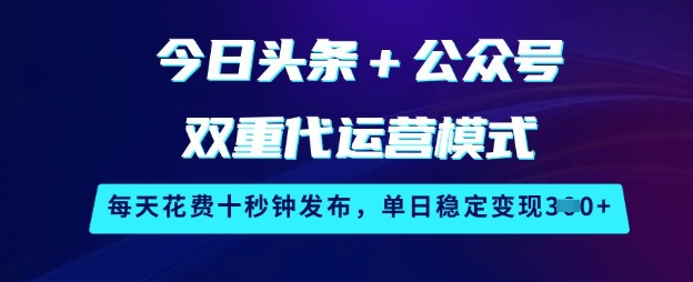 文章封面