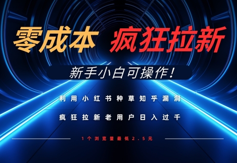 文章封面