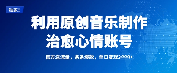文章封面
