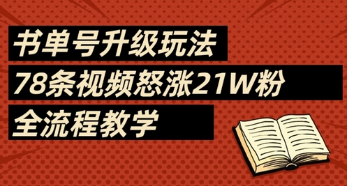 文章封面