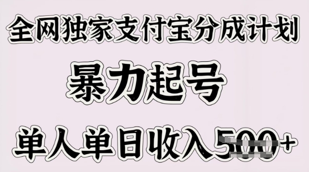 文章封面
