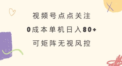 文章封面