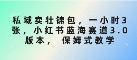 文章封面