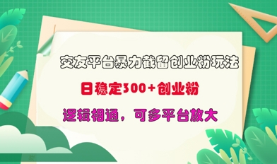 文章封面