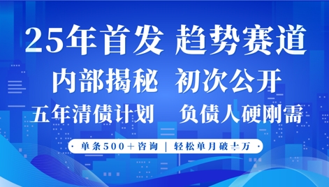 文章封面
