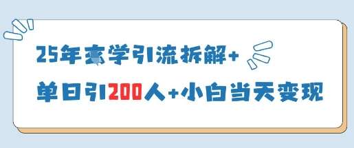文章封面