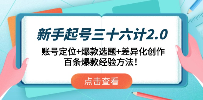 文章封面