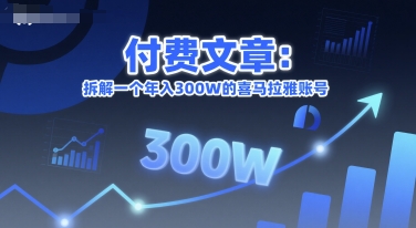文章封面