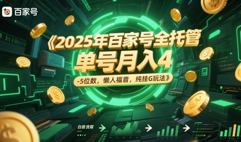 文章封面