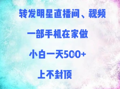 文章封面