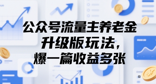文章封面