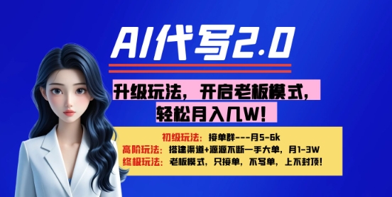 文章封面