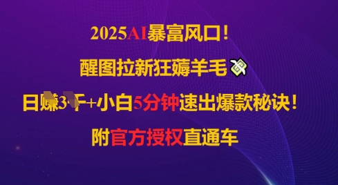 文章封面